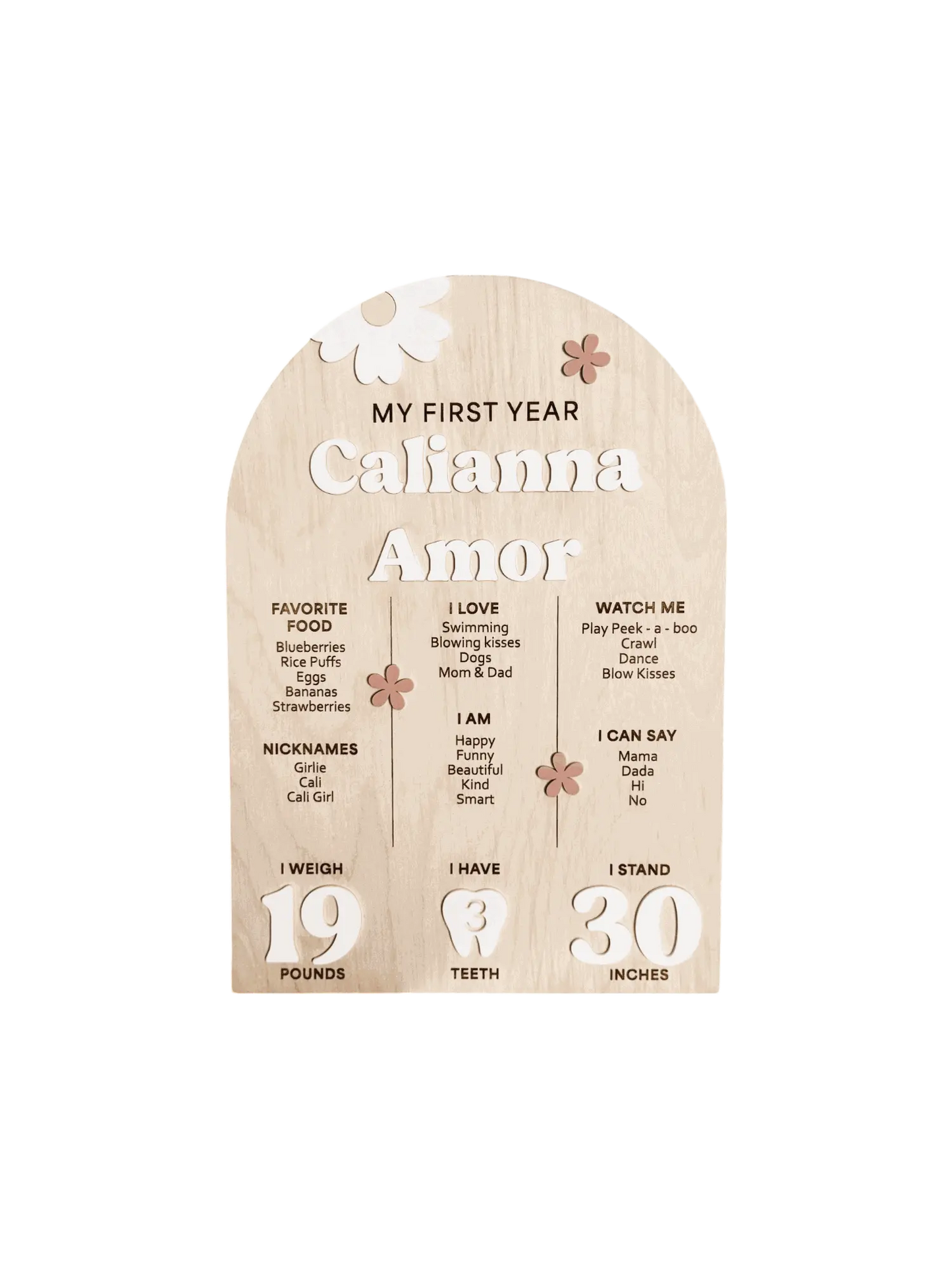 Personalized Floral Milestone Board for Girls